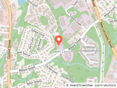 AIS — Location map